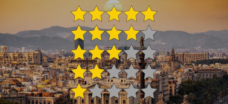 rankings of universities in spain