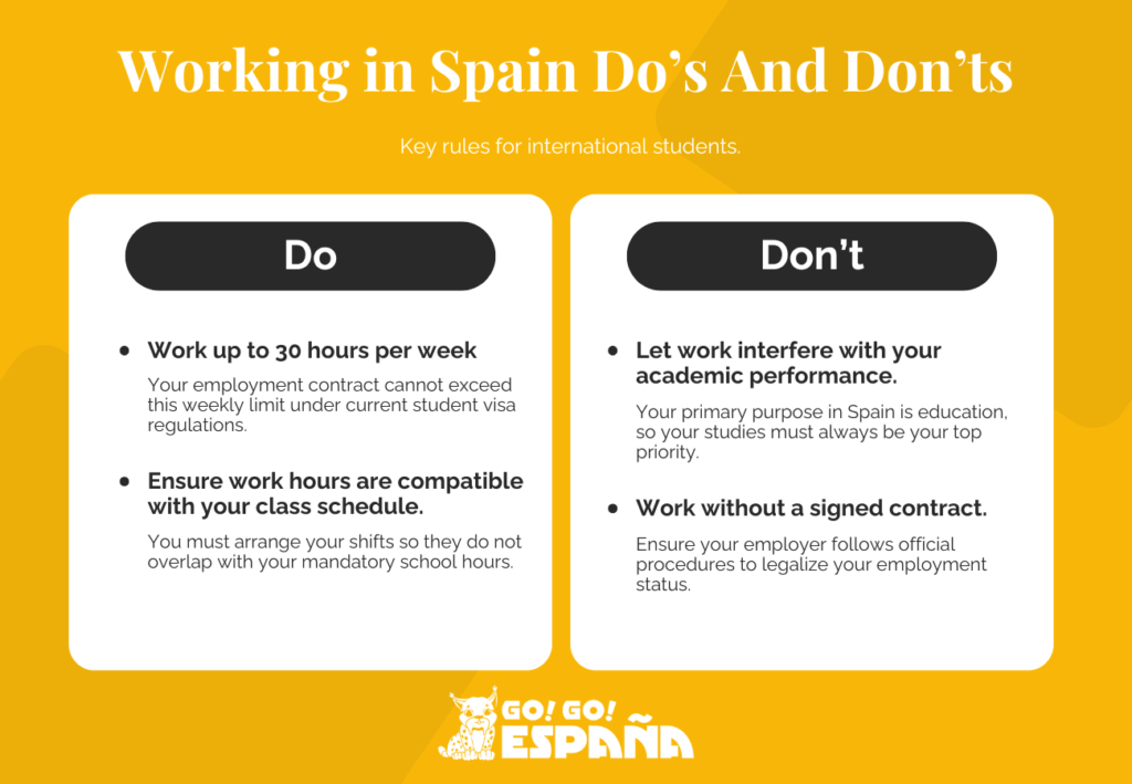 Infographic of student jobs in Spain rules and the 30-hour work limit.