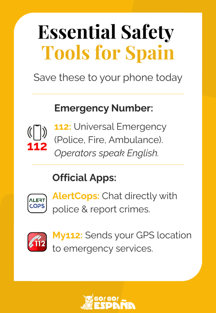 Reference card for emergency numbers and safety apps in Spain.