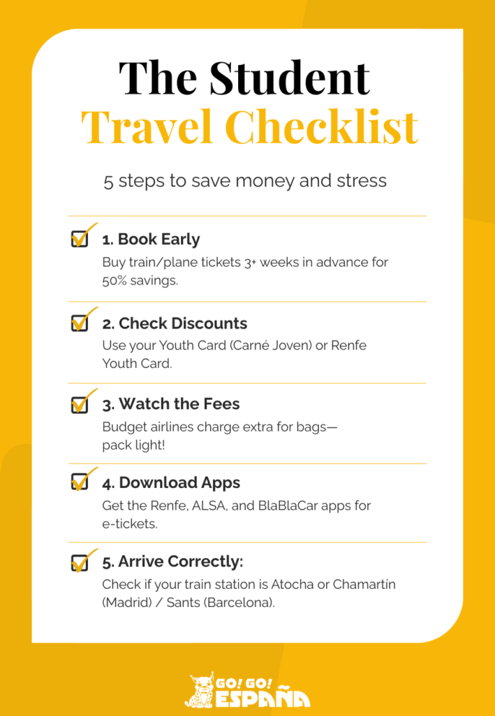 Checklist of travel tips for students in Spain.