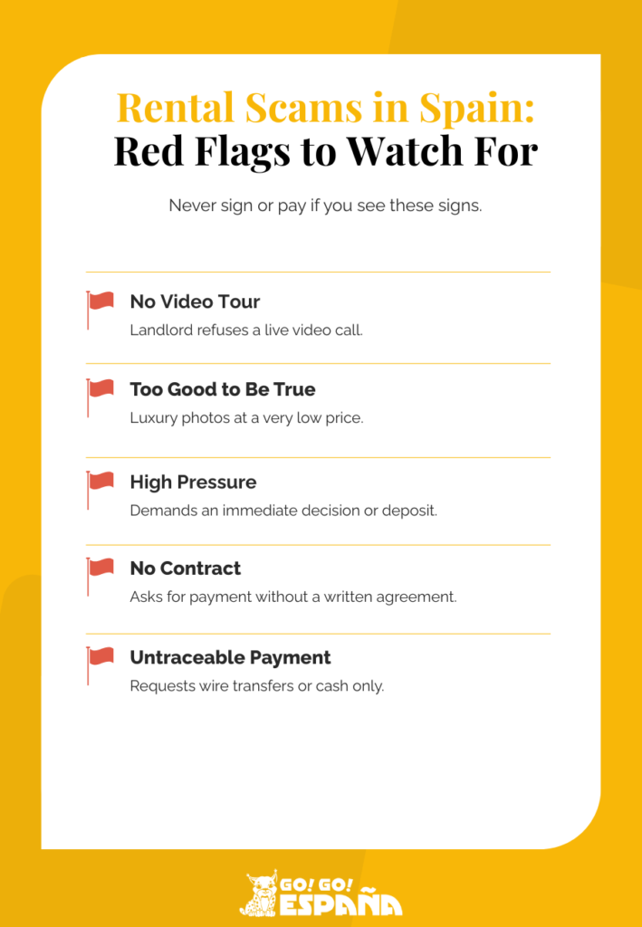 Checklist of red flags to avoid rental scams when finding student accommodation in Spain. (14 words)